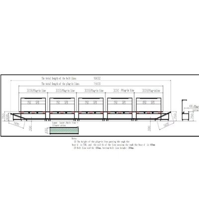 Özel özelleştirme Pcb taşıyıcı Plug-in kablo PCB hattı